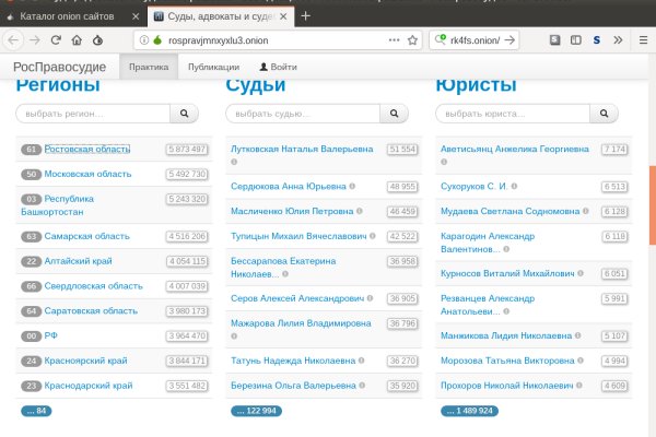 Сайты даркнета список на русском торговые
